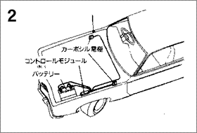 雪道の融雪剤から車を守る、電子防錆システム「ラストイベイダー」 ラストイベイダー取り付け方